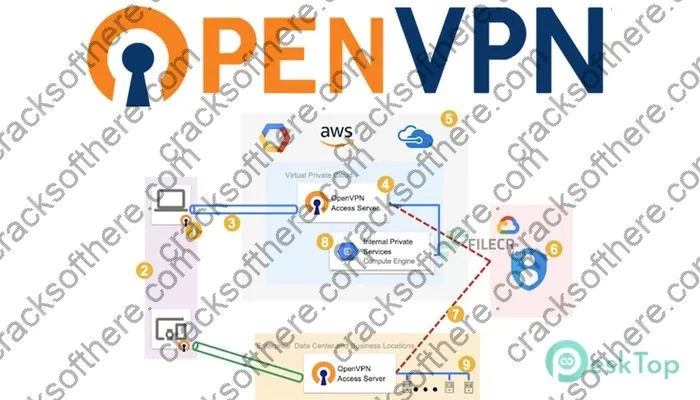 OpenVPN Keygen 2.6.9.1001 Free Download