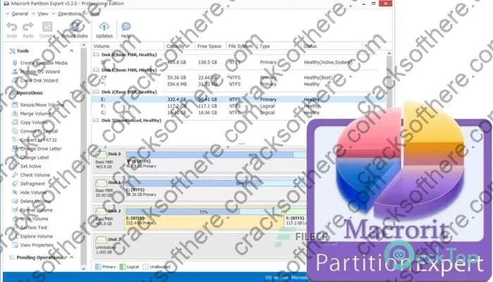 Macrorit Partition Expert Keygen 8.0.0 Free Download