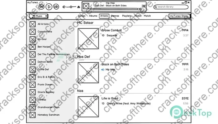 Balsamiq Wireframes Crack 4.7.4 Free Full Activated