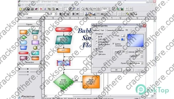 Wizflow Flowcharter Professional Keygen 7.18.2188 Free Download